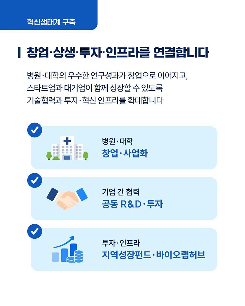 K-바이오의 다음 주역 200개 기업을 찾습니다!