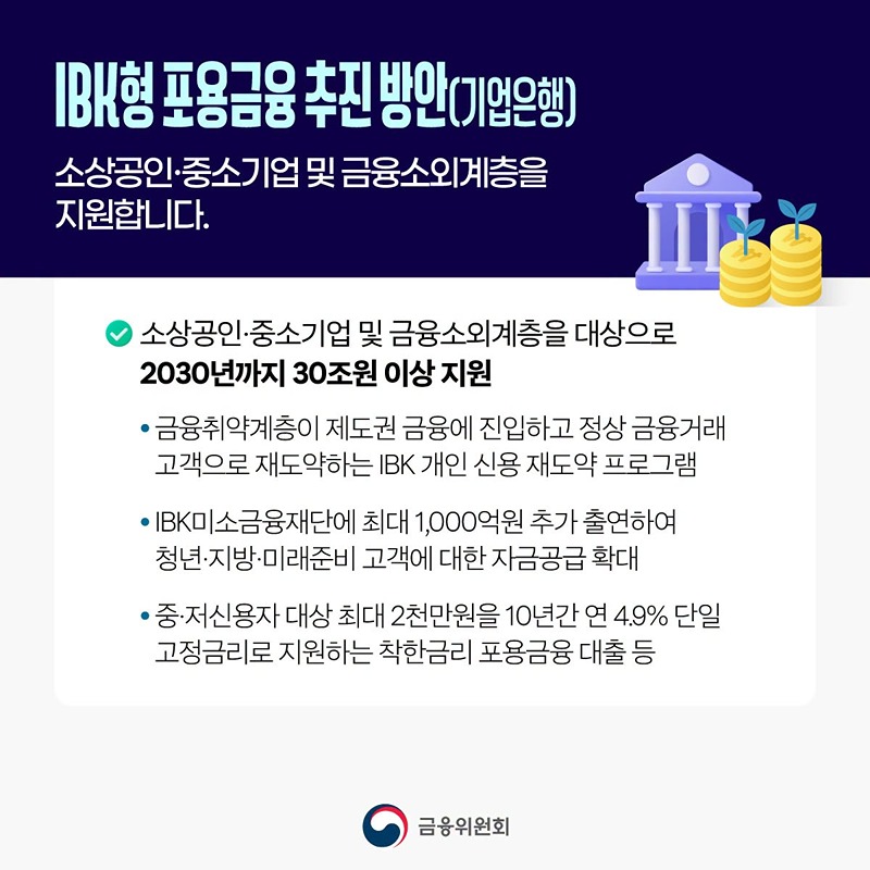 은행권 포용금융 평가 도입, 재기 중심 연체채권 관리