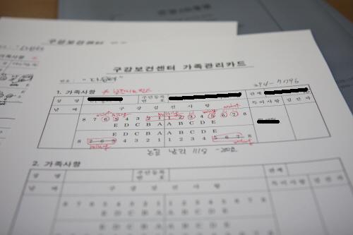 최초의 진료기록카드, 빨간 표시는 치료가 필요하다는 의미