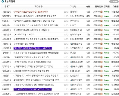 @ 아르바이트 채용 사이트에 올라와 있는 TM 아르바이트 공고들