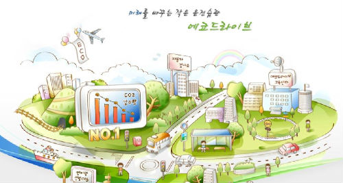 운전습관만 바꿔도 경제적으로나 환경적으로 똑똑한 운전을 할 수 있다. 실제로 에코드라이브를 할 경우, 약  17%의 연비 향상효과를 볼 수 있는 것으로 나타났다.