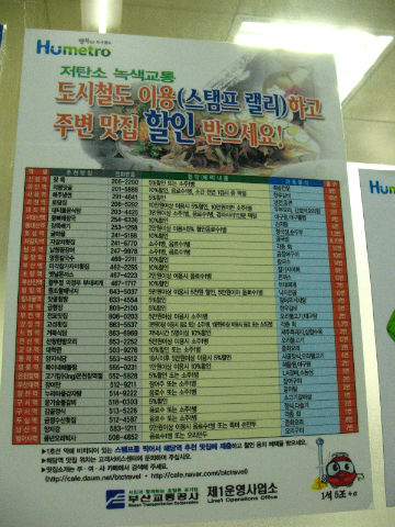 스탬프랠리는 교통카드 충전혜택만이 아니라 할인혜택을 제공하고 있다.