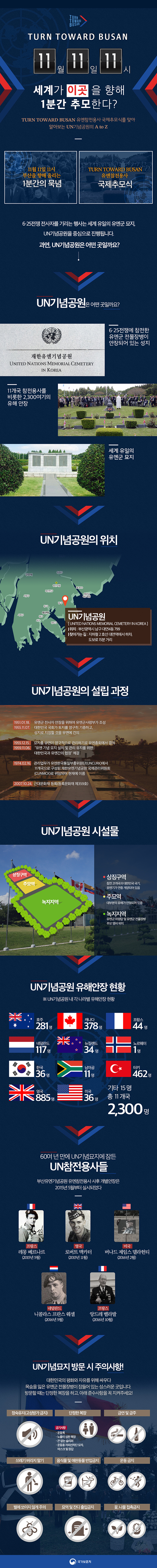 Turn Toward Busan 유엔참전용사 국제추모식 하단내용 참조