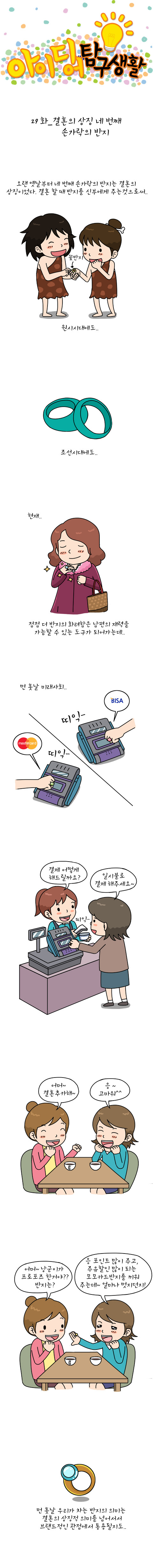아이디어 탐구생활-결혼의 상징 네 번째 손가락의 반지