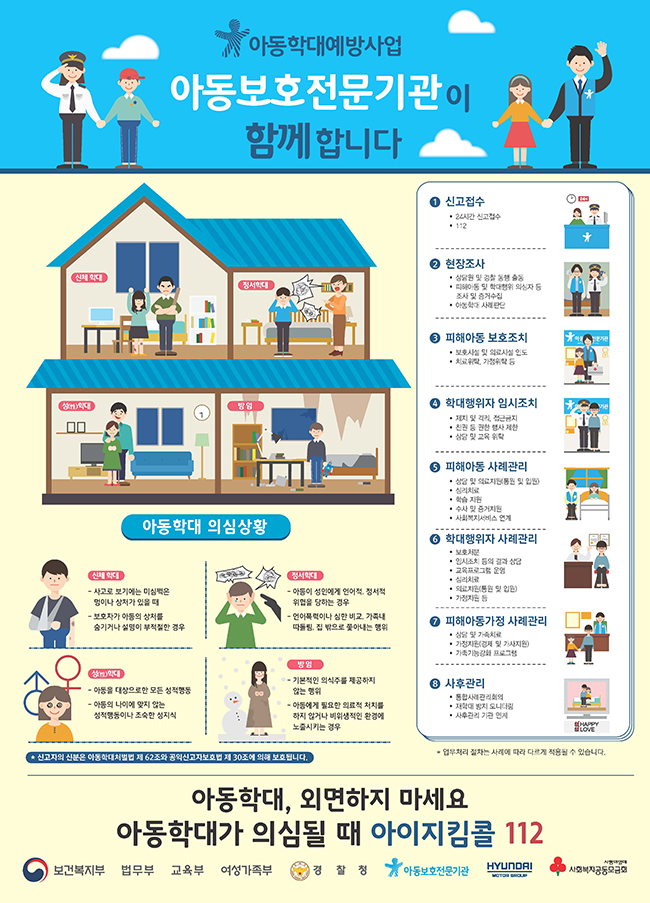 아동학대가 의심될 때 아이지킴콜 112 하단내용 참조