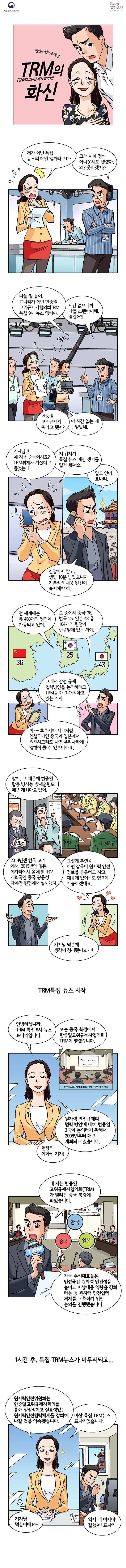 TRM의 화신