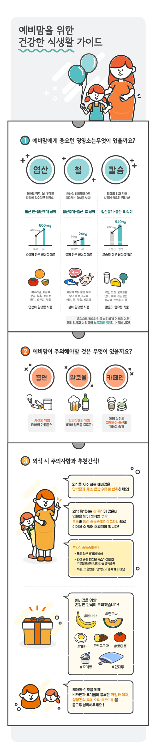 예비맘을 위한 건강한 식생활 가이드 하단내용 참조