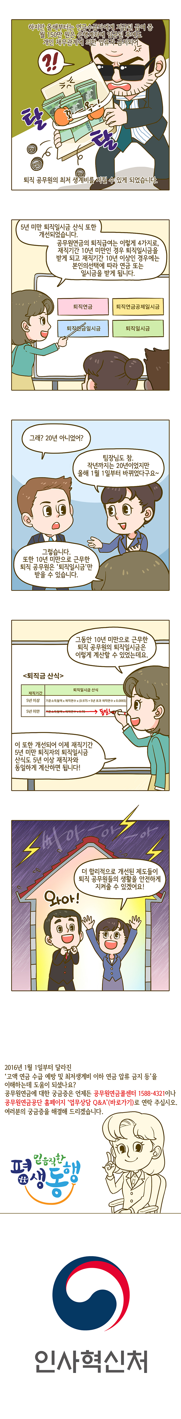 연금소득상한제