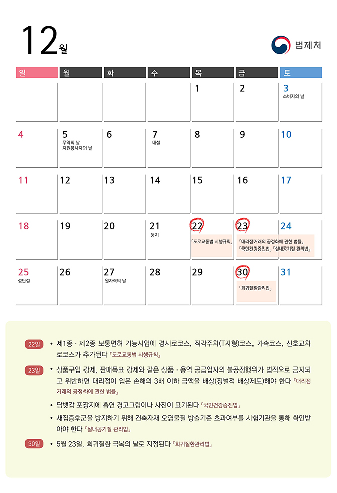2016. 12월의 주요 시행법령 하단내용 참조 2016. 12월의 주요 시행법령 하단내용 참조