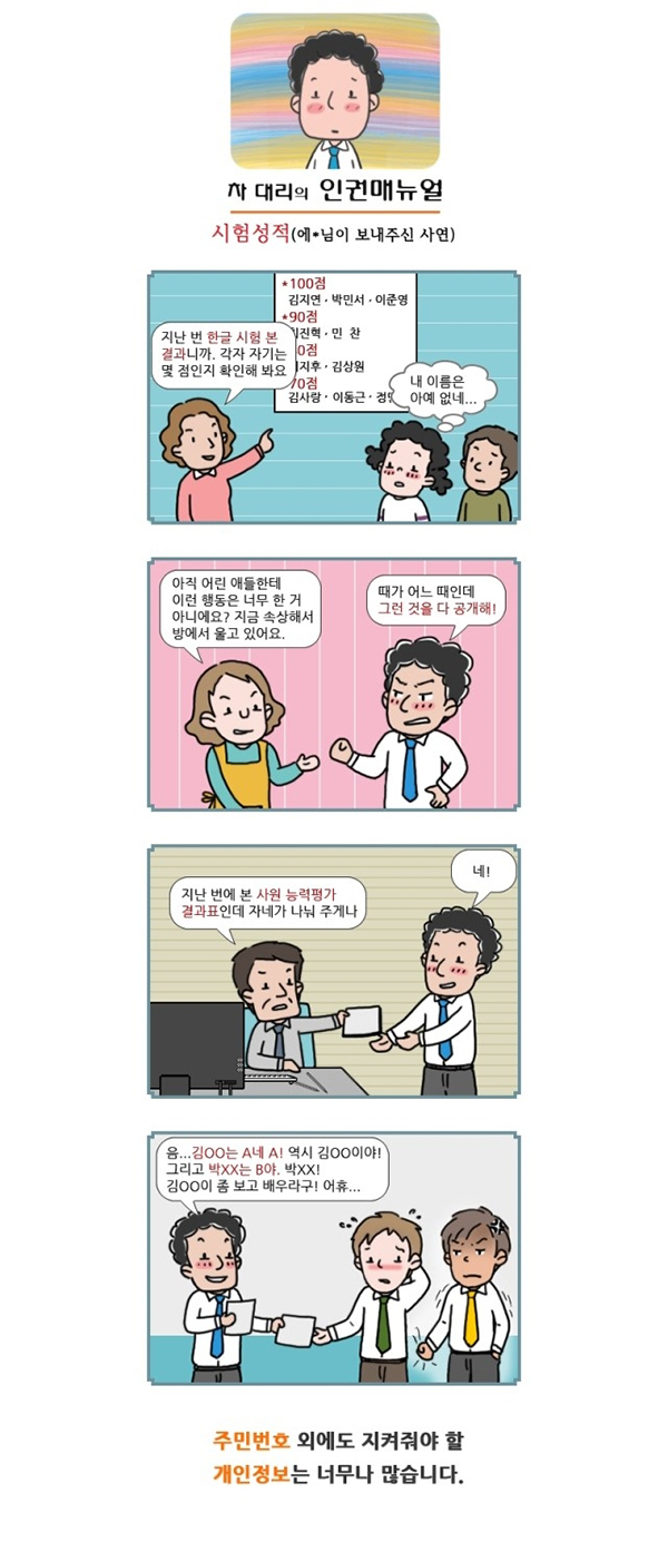 시험성적