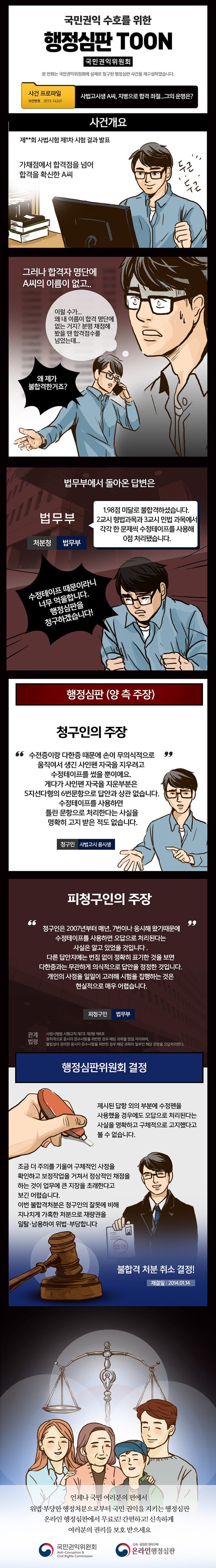 사법고시생 A씨, 지병으로 합격 좌절 그의 운명은?
