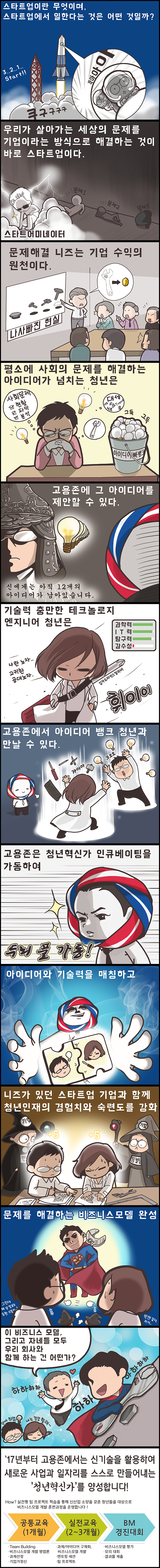 아이디어와 기술력을 