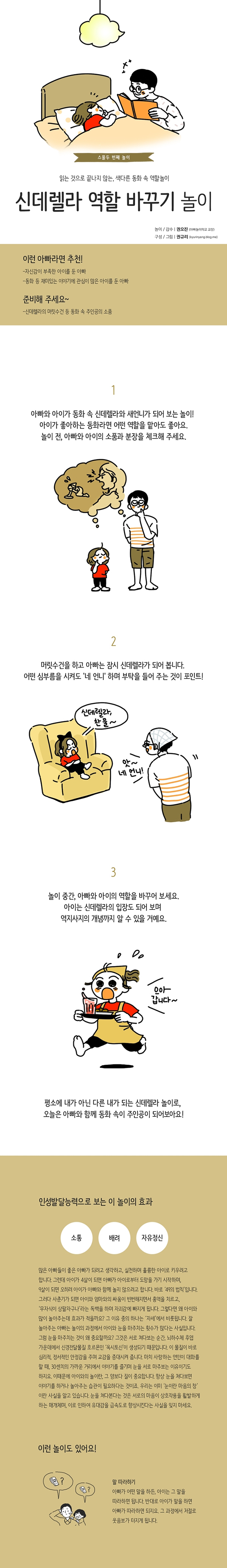 신데렐라 역할 바꾸기 놀이