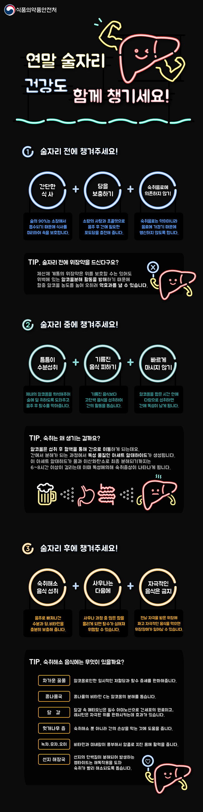 연말 술자리 건강도 함께 챙기세요! 하단내용 참조