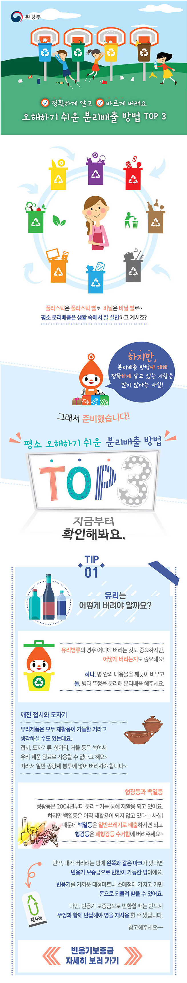 오해하기 쉬운 분리배출 방법 TOP3 하단내용 참조