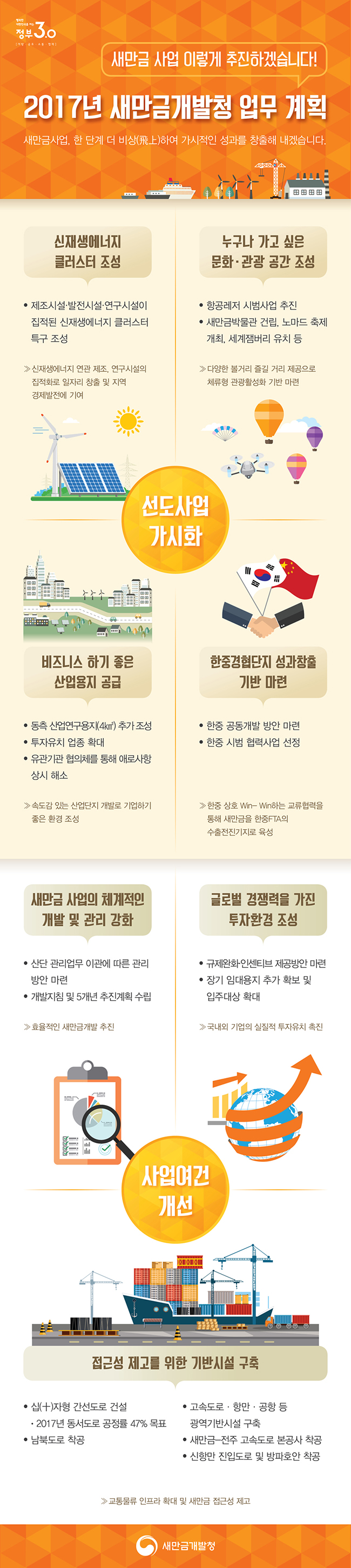 2017년 새만금개발청 주요업무 추진계획 하단내용 참조
