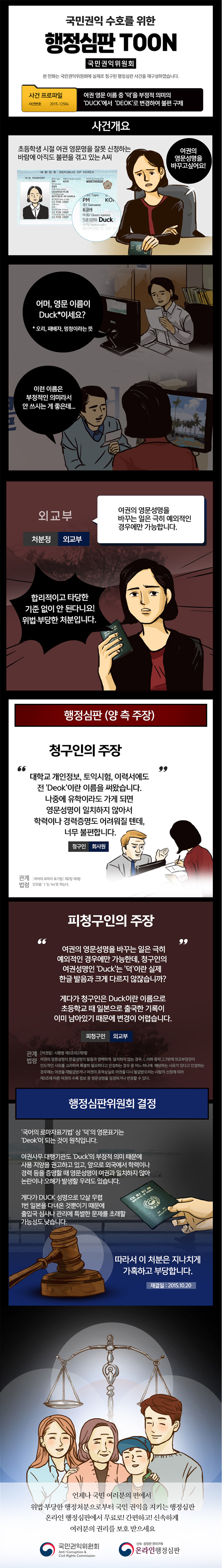 여권 영문 이름 중 'DUCK' 못 고치나요?
