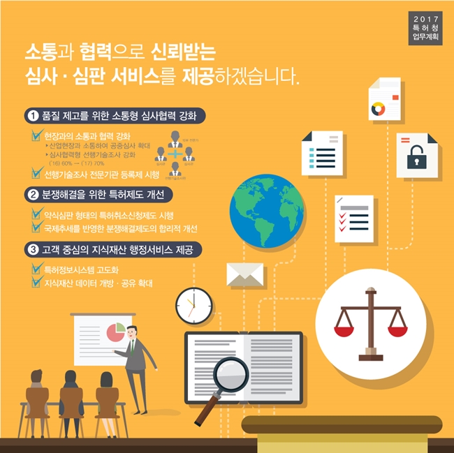 특허청 2017 업무계획 하단내용 참조