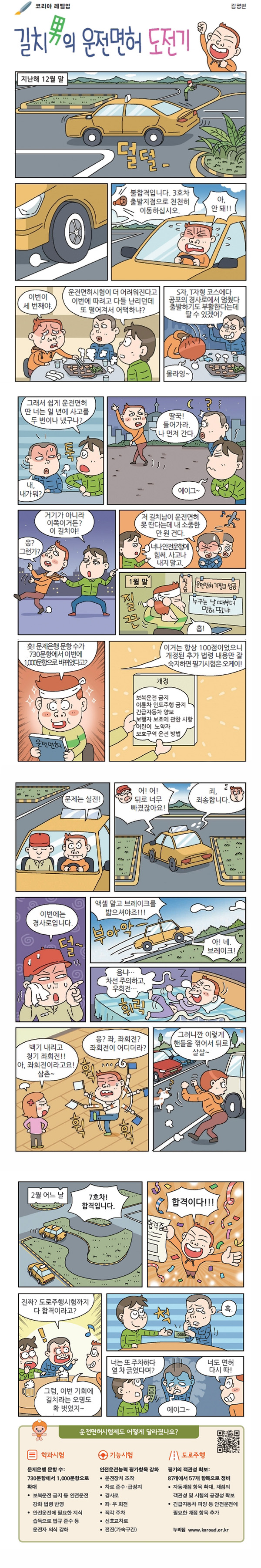 길치남의운전면허도전기