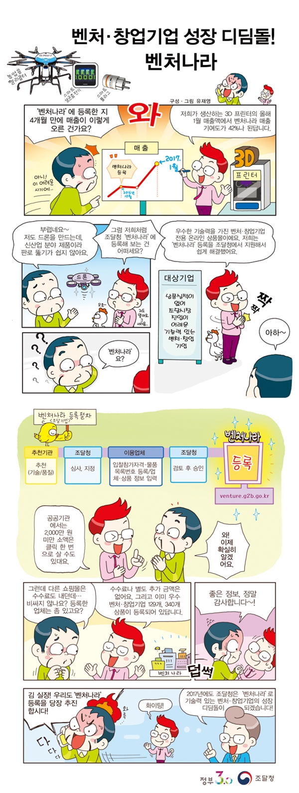 벤처창업기업 성장 디딤돌! 벤처나라