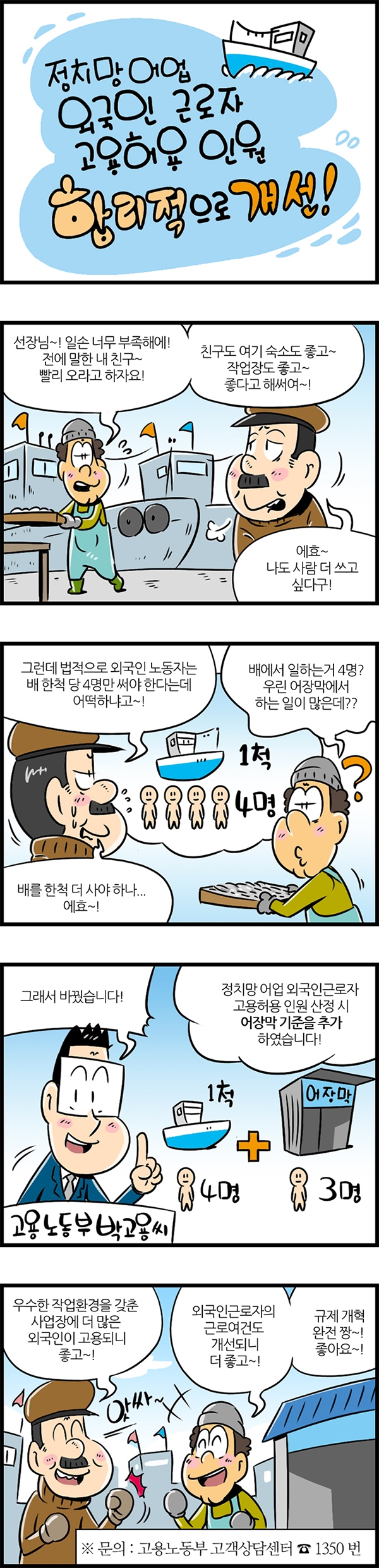치망 어업, 외국인 근로자 고용허용 인원 합리적으로 개선