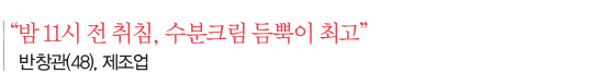 “밤 11시 전 취침, 수분크림 듬뿍이 최고” 반창관(48), 제조업 “밤 11시 전 취침, 수분크림 듬뿍이 최고” 반창관(48), 제조업