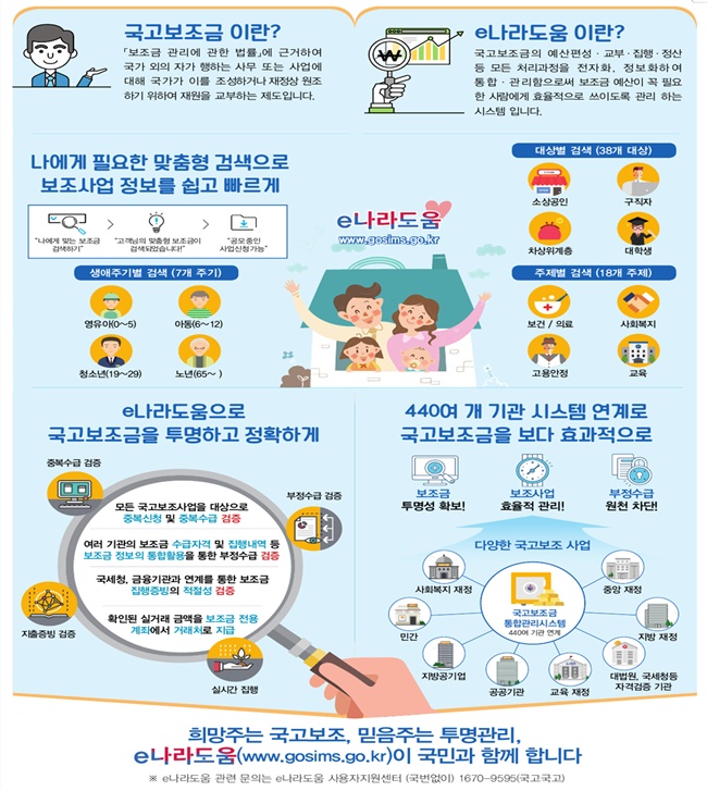 희망주는 국고보조, 믿음주는 투명관리! 하단내용 참조