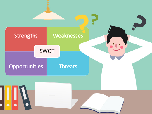 SWOT 분석.