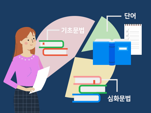 영어 공부 시간표.