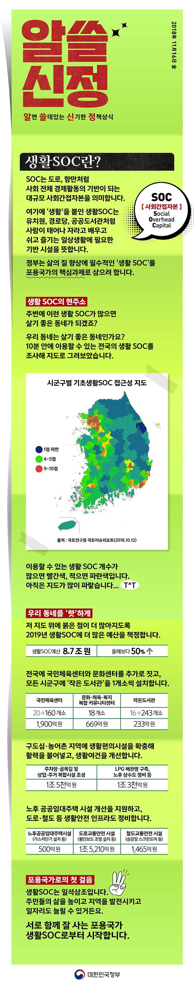 생활 SOC 하단내용 참조