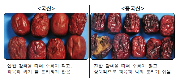 대추
