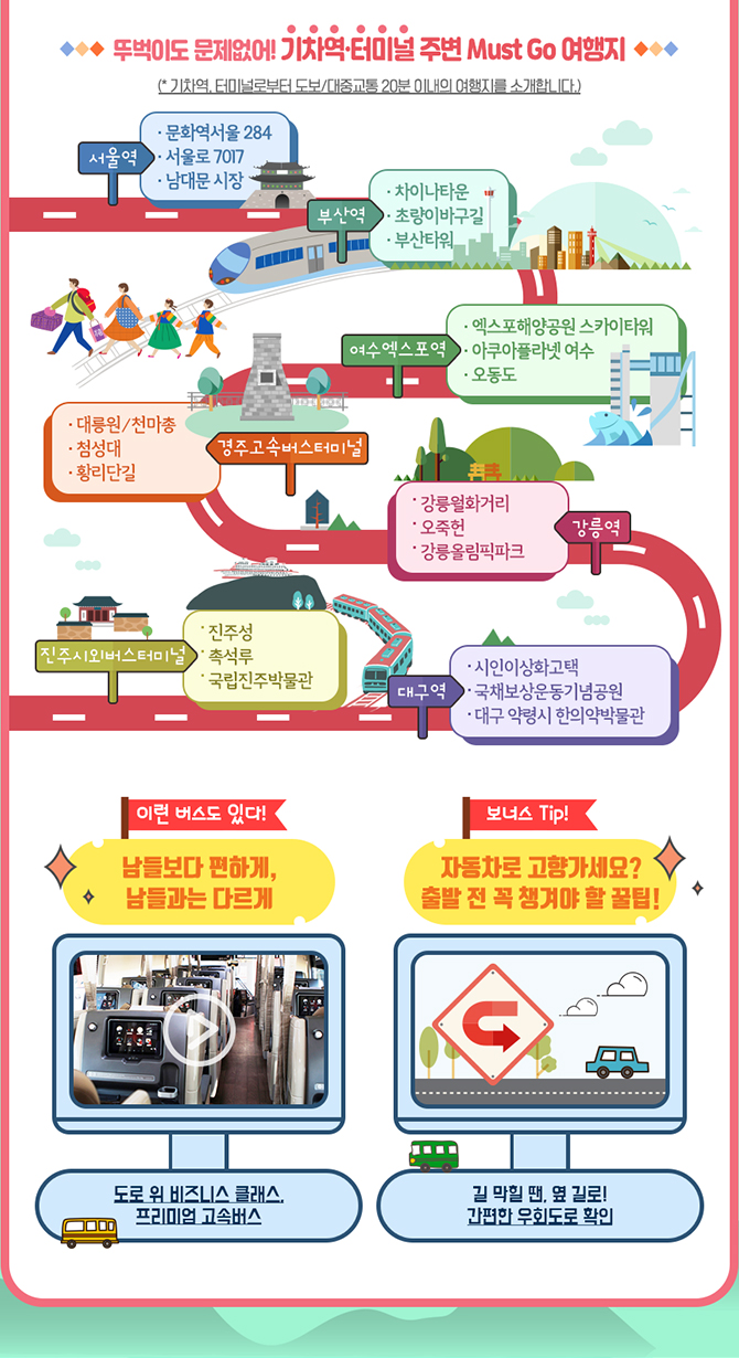 대중교통 여행법
