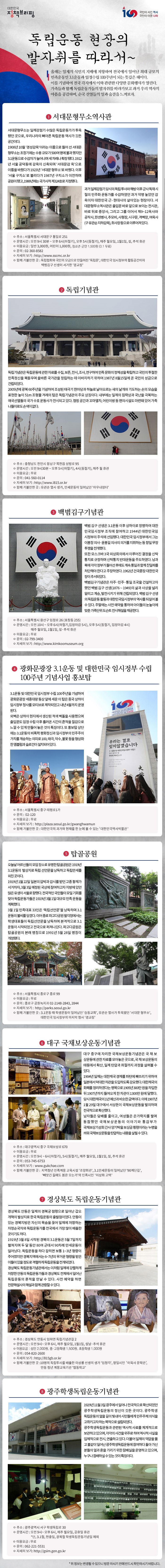 독립운동현장