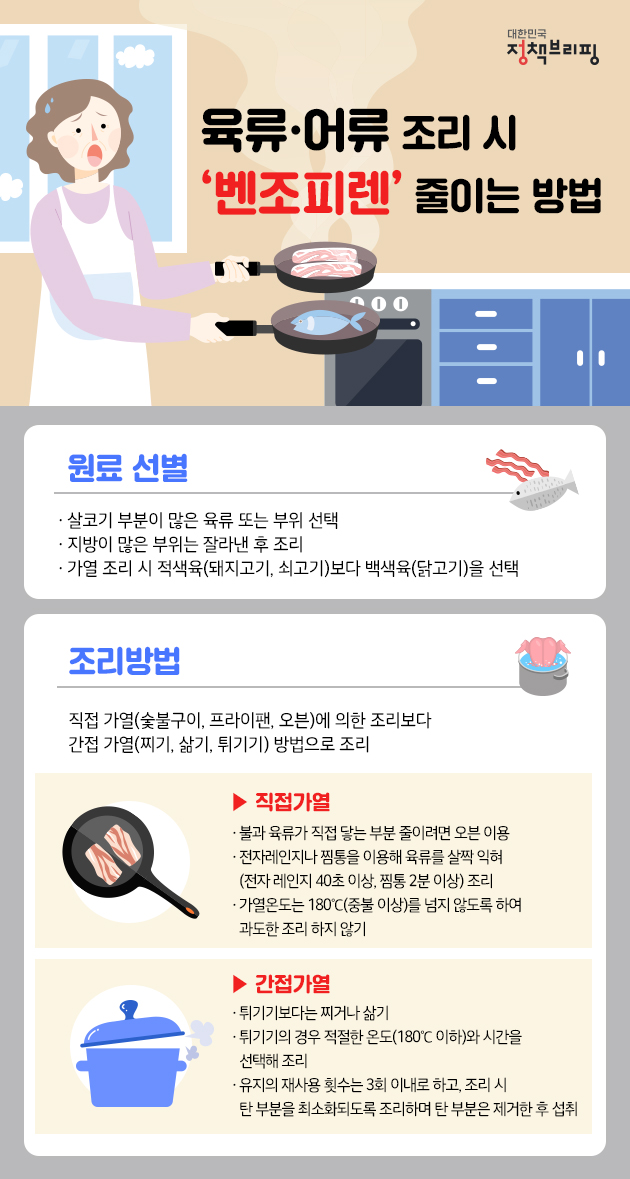 벤조피렌 줄이는 방법