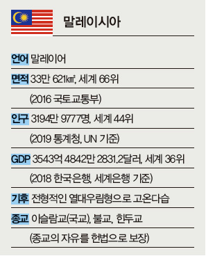 말레이시아 정보 말레이시아 정보