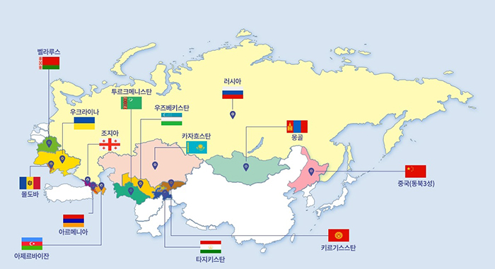 신북방 대상 국가 - 벨라루스, 몰도바, 아르메니아, 아제르바이잔, 조지아, 우크라이나, 투르메니스탄, 우즈베키스탄, 카자흐스탄, 타지스탄, 키르기스스탄, 중국(동북3성), 몽골, 러사아