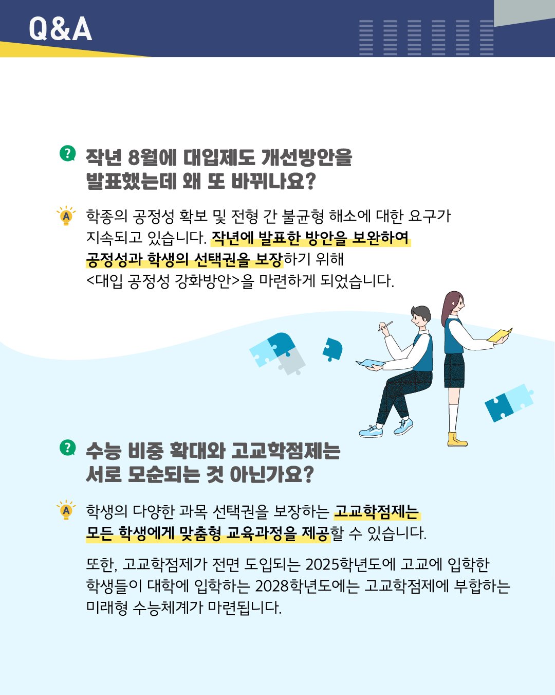 Q. 작년 8월에 대입제도 개선방안을 발표했는데 왜 또 바뀌나요? A. 학종의 공정성 확보 및 전형 간 불균형 해소에 대한 요구가 지속되고 있습니다. 작년에 발표한 방안을 보완하여 공정성과 학생의 선택권을 보장하기 위해 〈대입 공정성 강화 방안〉을 마련하게 되었습니다. Q.수능 비중 확대와 고교학점제는 서로 모순되는 것 아닌가요? A. 학생의 대양한 과목 선택권을 보장하는 고교학점제는 모든 학생에게 맞춤형 교육과정을 제공할 수 있습니다. 또한, 고교학점제가 전면 도입되는 2025학년도에 고교에 입합한 학생들이 대학에 입학하는 2028학년도에는 고교학점제에 부합하는 미래형 수능체계가 마련됩니다.