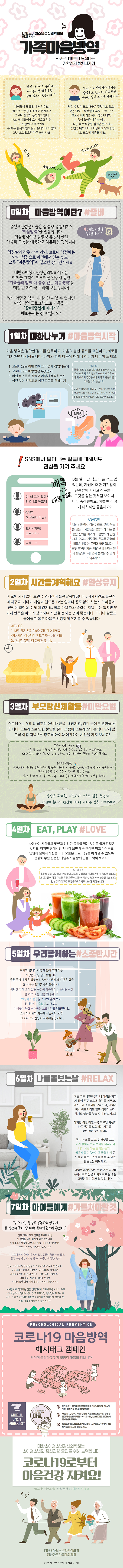 마음방역