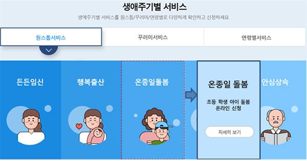 온종일 돌봄 원스톱 서비스 정부24 예시화면