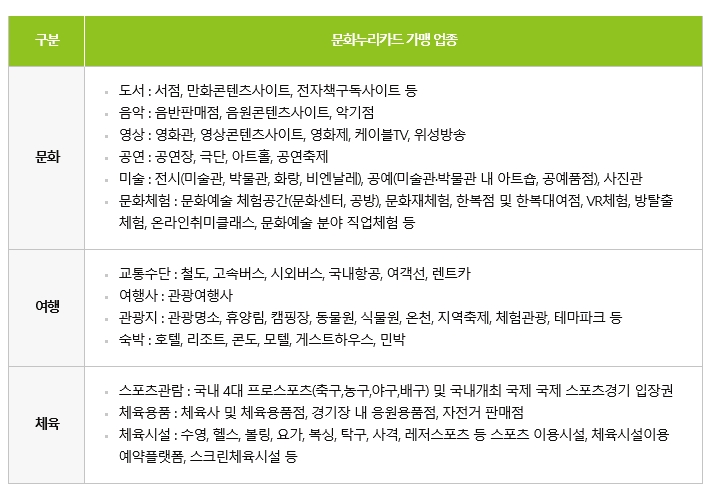 대구축산할인마트 이미지