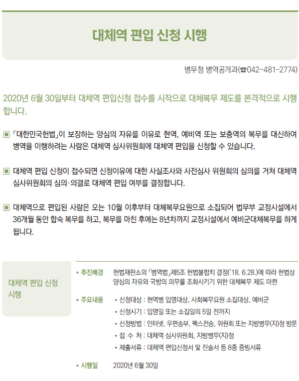 대체역 편입 신청 시행 (병무청)