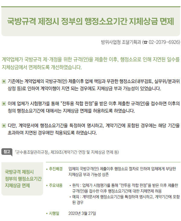 국방규격 제정시 정부의 행정소요기간 지체상금 면제 (방위사업청)