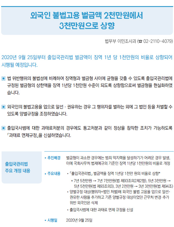 외국인 불법고용 벌금액 2천만원에서 3천만원으로 상향 (법무부)