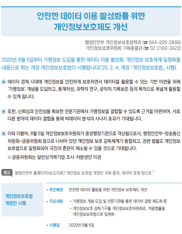 안전한 데이터 이용 활성화를 위한 개인정보보호제도 개선 (행정안전부·개인정보보호위원회)