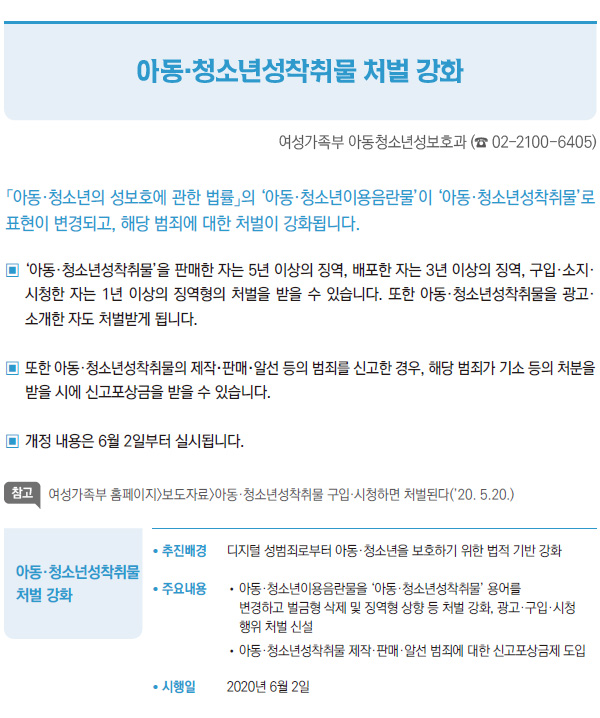 아동·청소년성착취물 처벌 강화 (여성가족부)