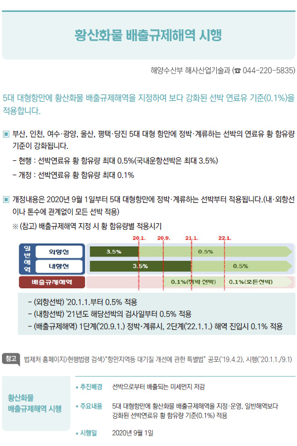 황산화물 배출규제해역 시행 (해양수산부)