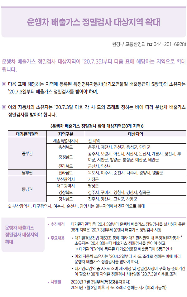 운행차 배출가스 정밀검사 대상지역 확대 (환경부)