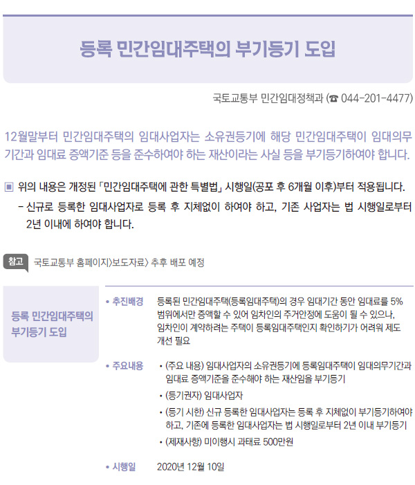 등록 민간임대주택의 부기등기 도입 (국토교통부)