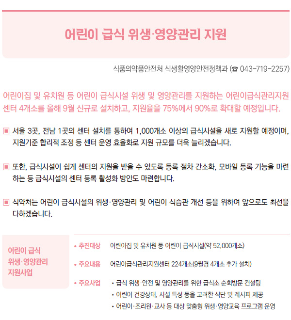 어린이 급식 위생·영양관리 지원 (식품의약품안전처)