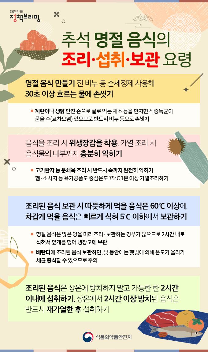 명절 음식